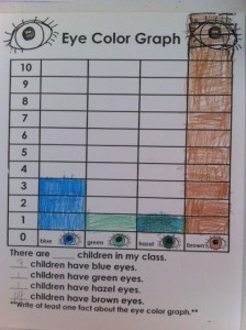 classwork eyecolor